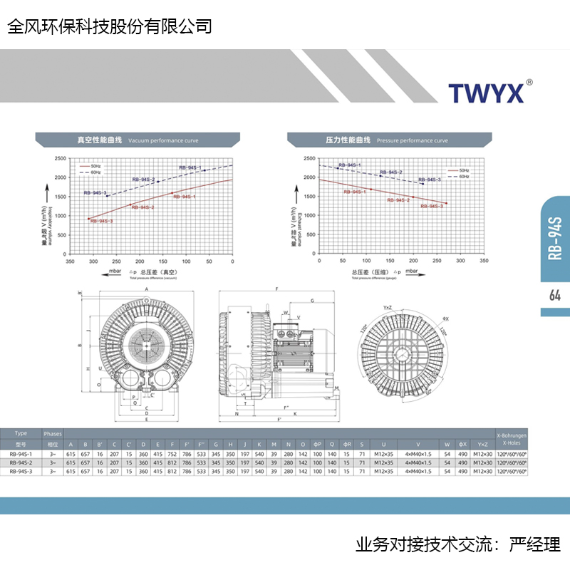 RB-94S-2大功率高压风机20KW双叶轮高负压漩涡气泵