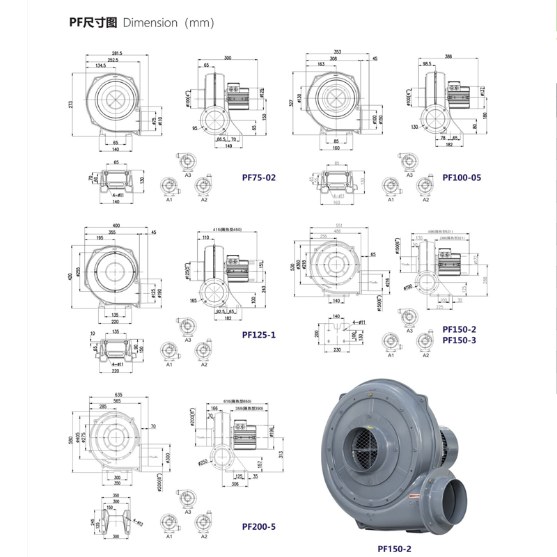 PF150-3吹吸两用中压风机2.2KW直叶式鼓风机