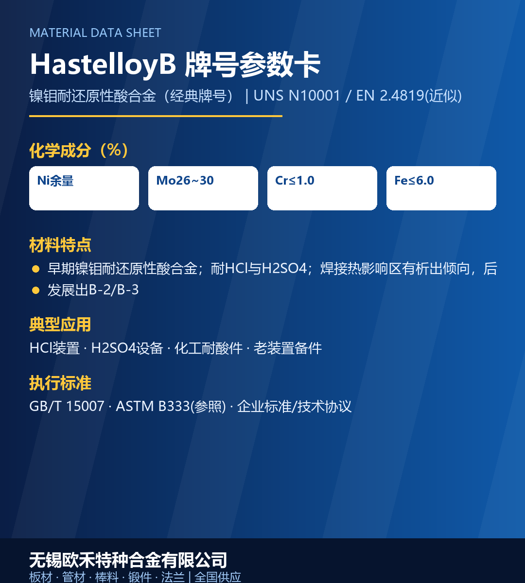 HB合金板 供应 无锡供应商