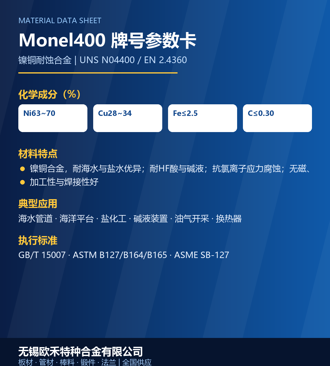 Monel 400合金棒 镍铜合金 今日报价