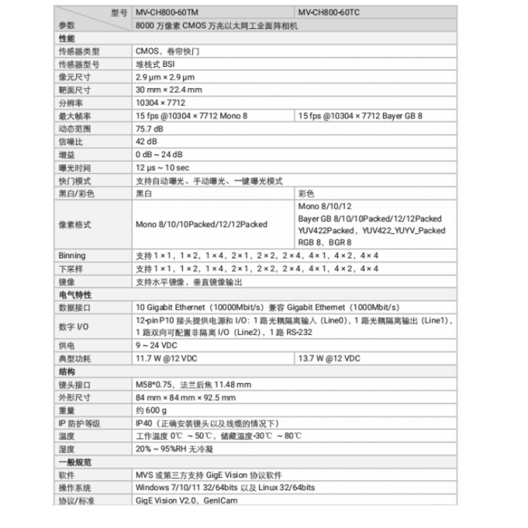 海康威视 海康威视