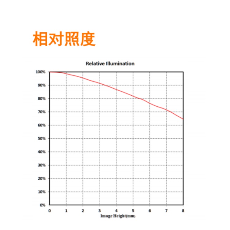 海康威视