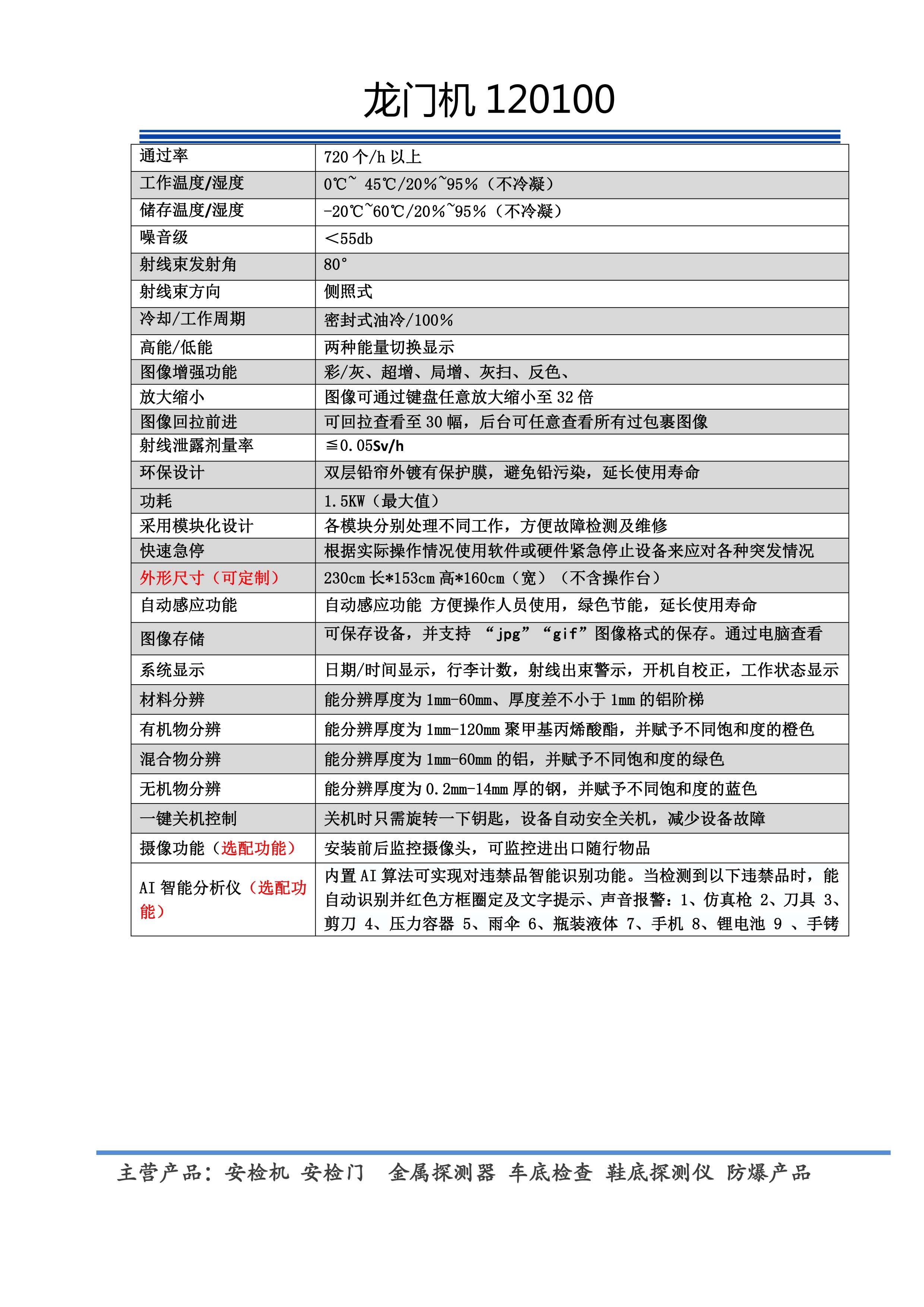 龙门安检机工作场景2