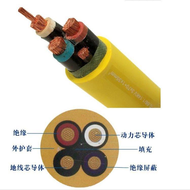 MYP矿用电缆国家标准