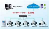 浙江VTK-B建筑设备 一体化系统设计院推荐