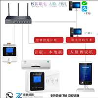 德阳市自取餐盘机人脸考勤机