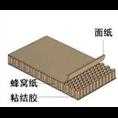 深圳蜂窝纸板  蜂窝纸板生产厂家厂商
