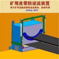 郑州过皮带机防逆风装置工作原理特点