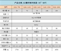 延庆县热泵螺杆制冷机冷凝器图解