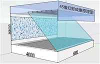海南立体成像展柜定制