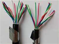 阻燃同轴电缆WDZ-SYV-75-17