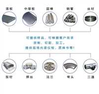 incone690不锈钢板材定制切割加工服务