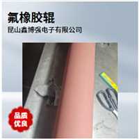 网纹辊  硅胶粘尘辊印刷鑫博强生产静电防护